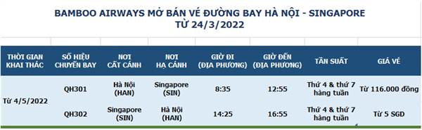 Bamboo Airways triển khai đường bay thẳng thường lệ Hà Nội – Singapore, mở bán vé từ 24/3